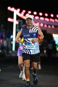 BIB: 
                            <button type="button" onclick="openModal(23074540)" class="btn btn-primary btn-sm float-right btn-popup" data-toggle="modal" data-target=".modal-high-quality">
                        <i class="fas fa-shopping-cart"></i> Add to Cart
                    </button>
                                            <button type="button" onclick="isThisMe(23074540, true)" class="btn btn-success btn-sm float-right btn-popup btn-isme hidden" data-toggle="tooltip" data-placement="bottom" title="นี่คือรูปของคุณใช่ไหม คลิกที่นี่เพื่อเอาเข้าอัลบั้ม">
                        <i class="fas fa-plus"></i> Add to album
                    </button>
                    <button type="button" onclick="isThisMe(23074540, false)" class="btn btn-warning btn-sm float-right btn-popup btn-isnotme hidden">
                        <i class="fas fa-ban"></i> Remove from album
                    </button>